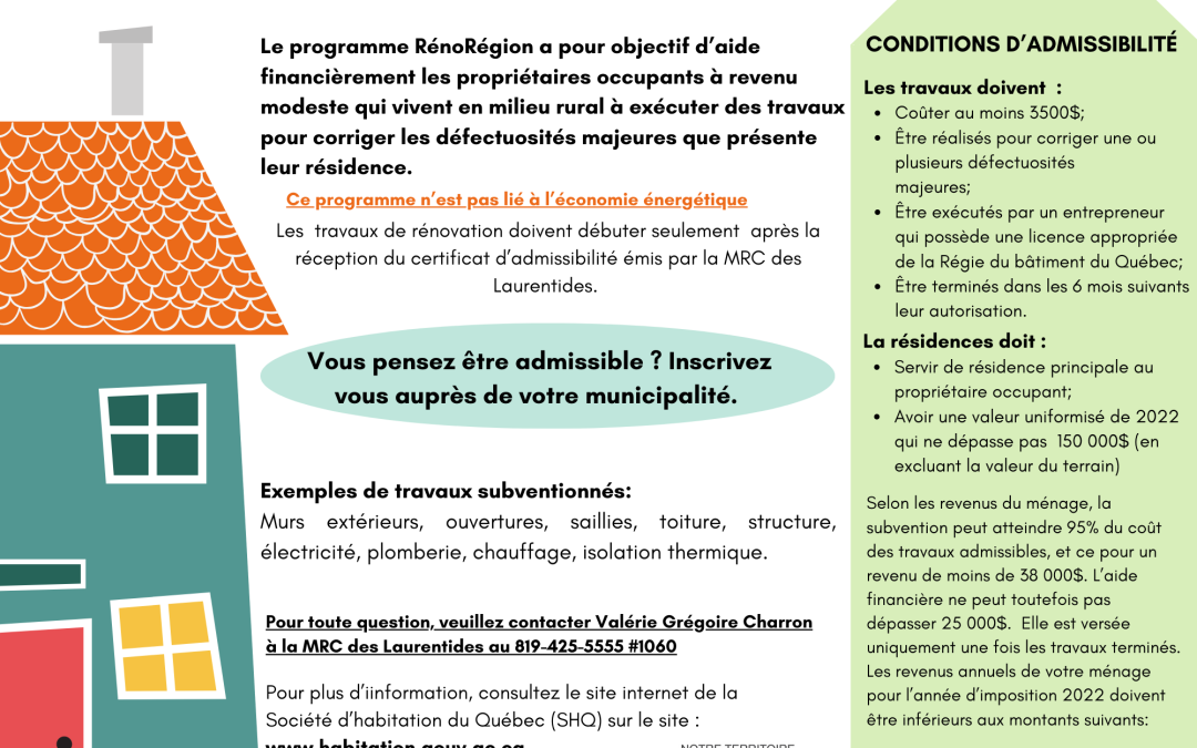 Le programme RÉNORÉGION